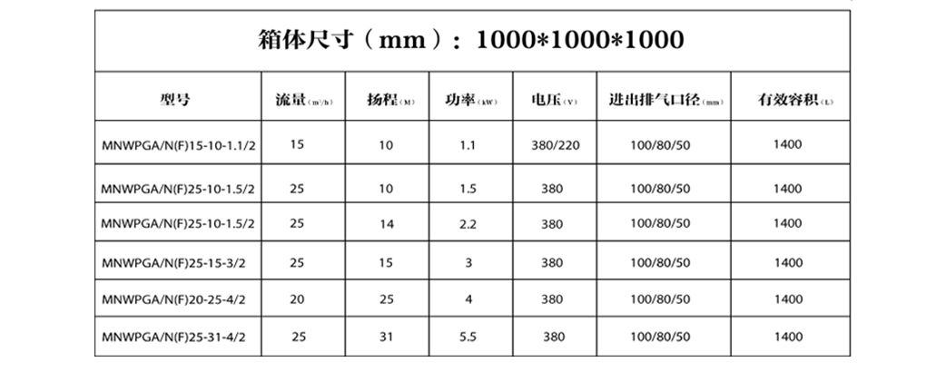 參數(shù)1.jpg 參數(shù)1.jpg